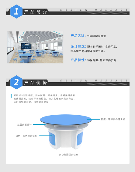 小學(xué)科學(xué)實(shí)驗室1