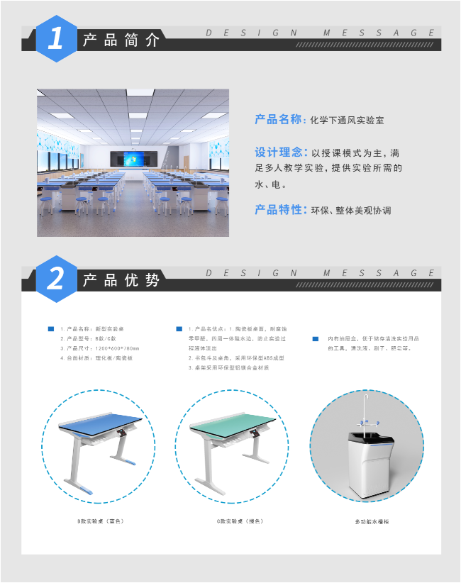 化學下通風實驗室
