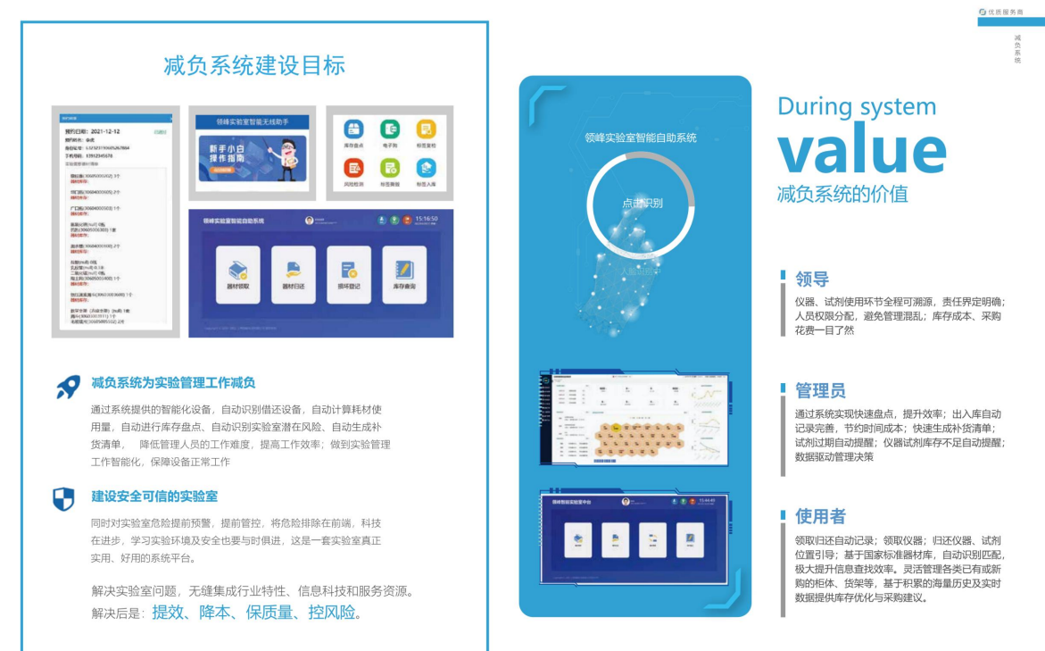 實驗統計智能終端-減負系統
