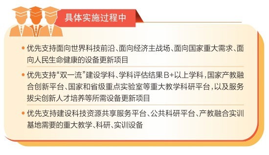山西省教育廳推進大規模設備更新工作