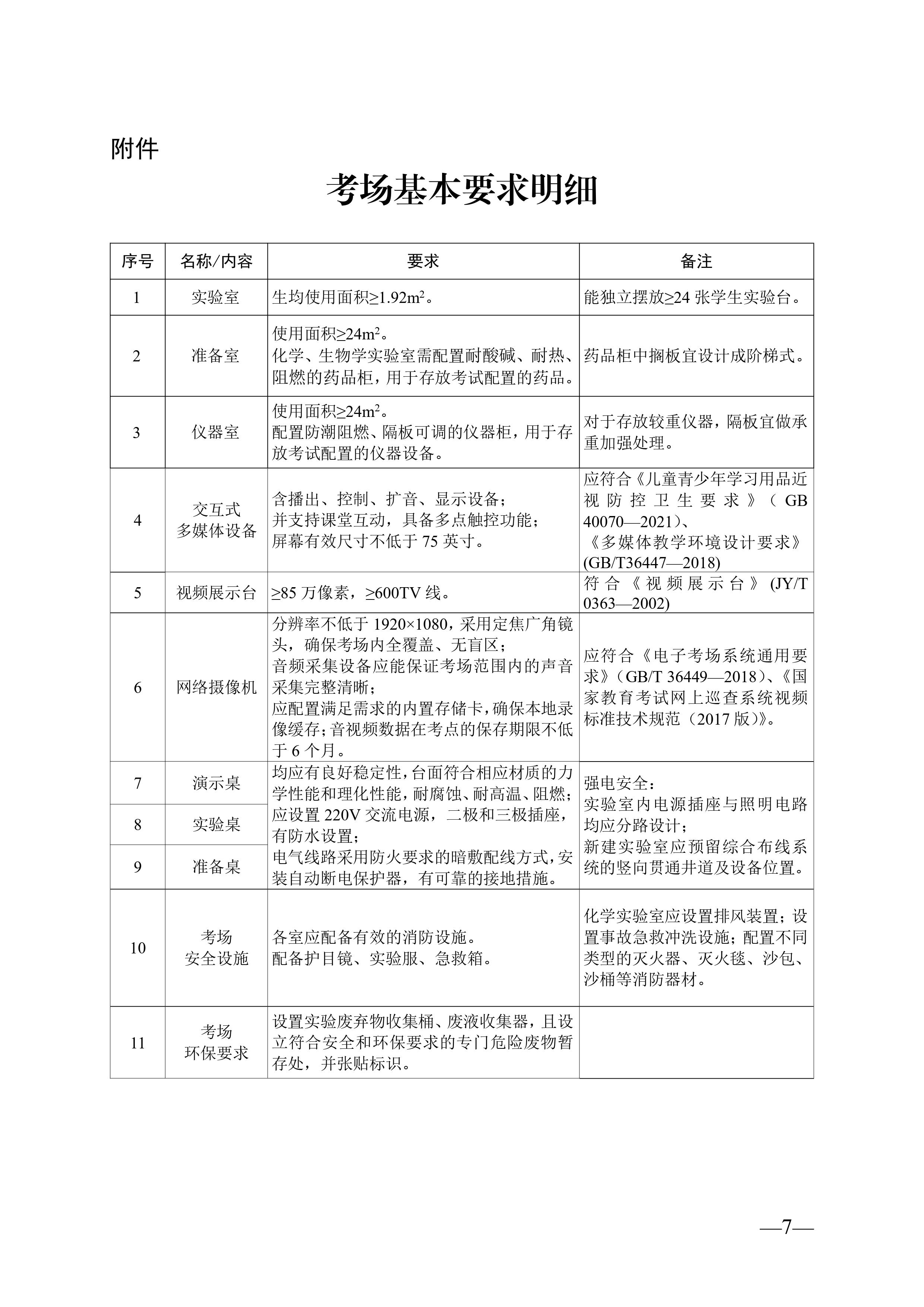 湖南省教育廳關于印發《湖南省初中學業水平實驗操作考試考場建設指南（試行）》的通知-圖片-6